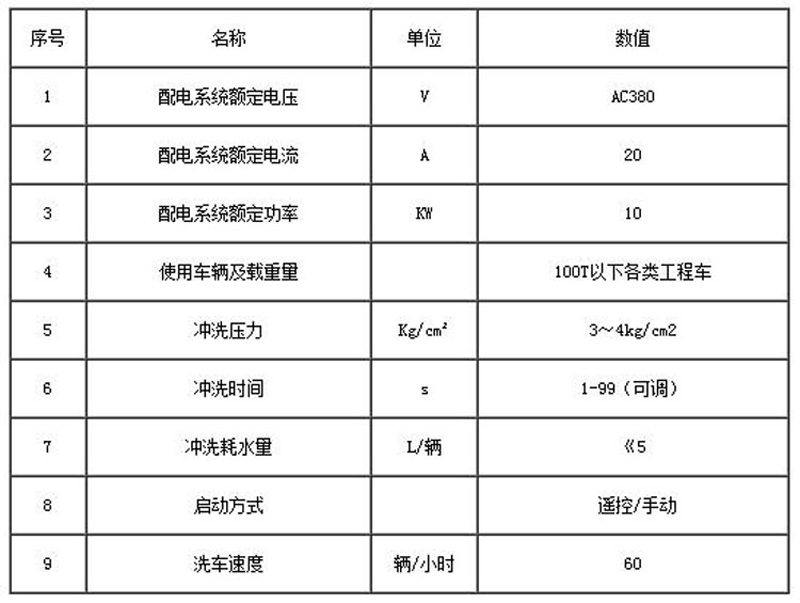 ZJXC-260T市政工程洗車(chē)機(jī)